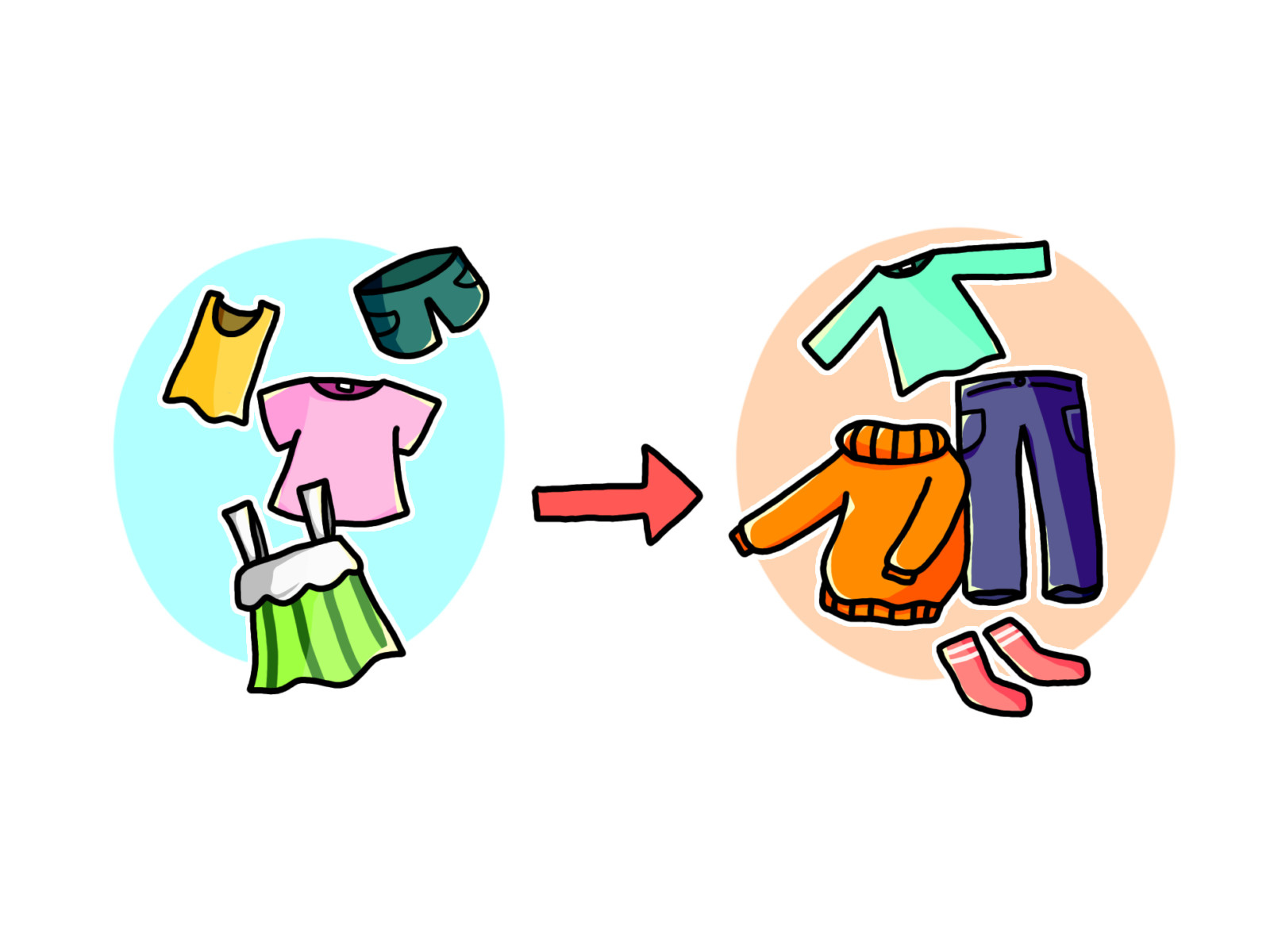 衣替えの季節ですね　～名古屋　Ｍｙ賃貸～の画像
