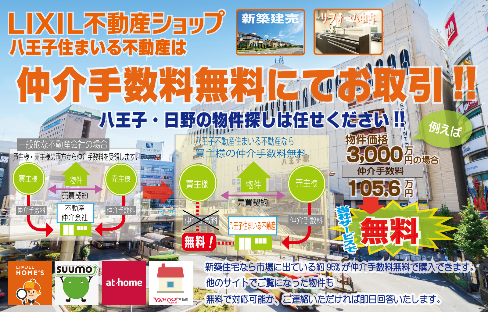 仲介手数料無料