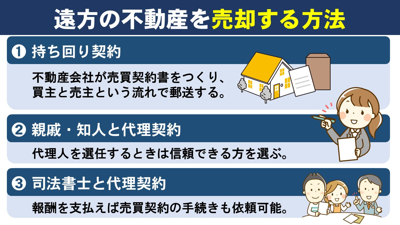 遠方の不動産を売却する方法