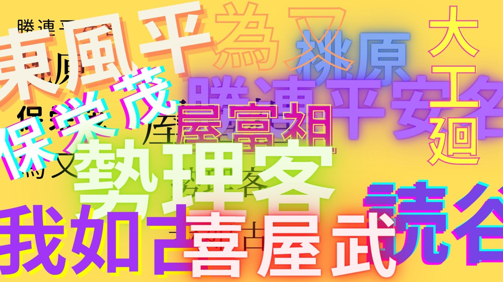 沖縄の地名と言葉の画像