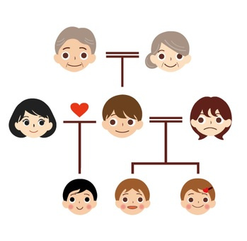 相続は争族・・・？其の四 名古屋市の不動産会社アビテナが解説の画像