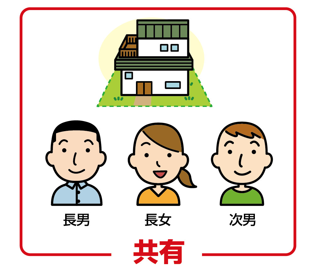 不動産売却の際「共有名義」だったら？の画像