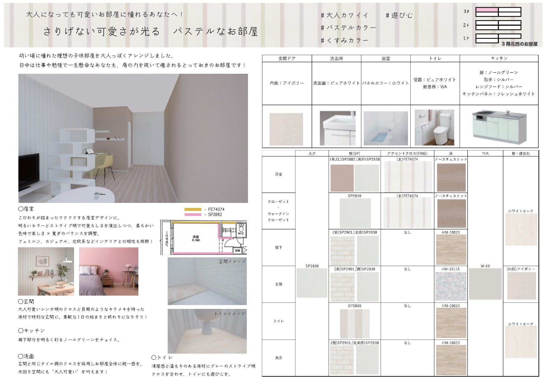 1.大人カワイイ遊びゴコロのあるパステルなお部屋