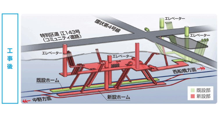 東京メトロ東西線　「南砂町駅改良工事報告レポート」　vol.2の画像
