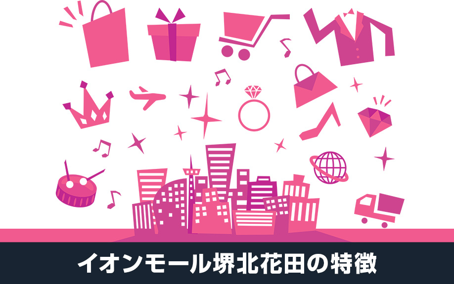 大阪府堺市北区にあるイオンモール堺北花田の特徴