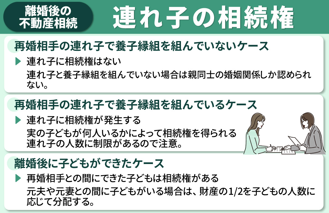 離婚して再婚した配偶者の子どもである連れ子には不動産の相続権はある？