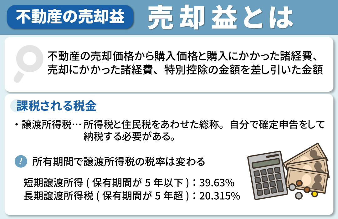 不動産売却における売却益とは