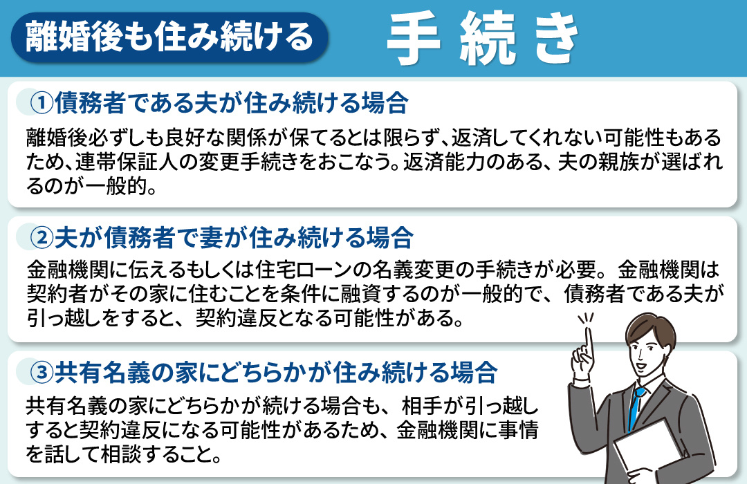 離婚後も家に住み続ける場合の手続き