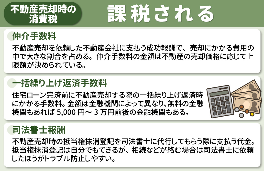不動産売却で消費税が課税されるケース