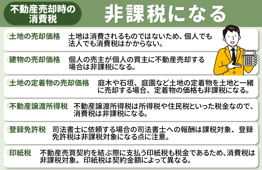 不動産売却で消費税が非課税になるケース