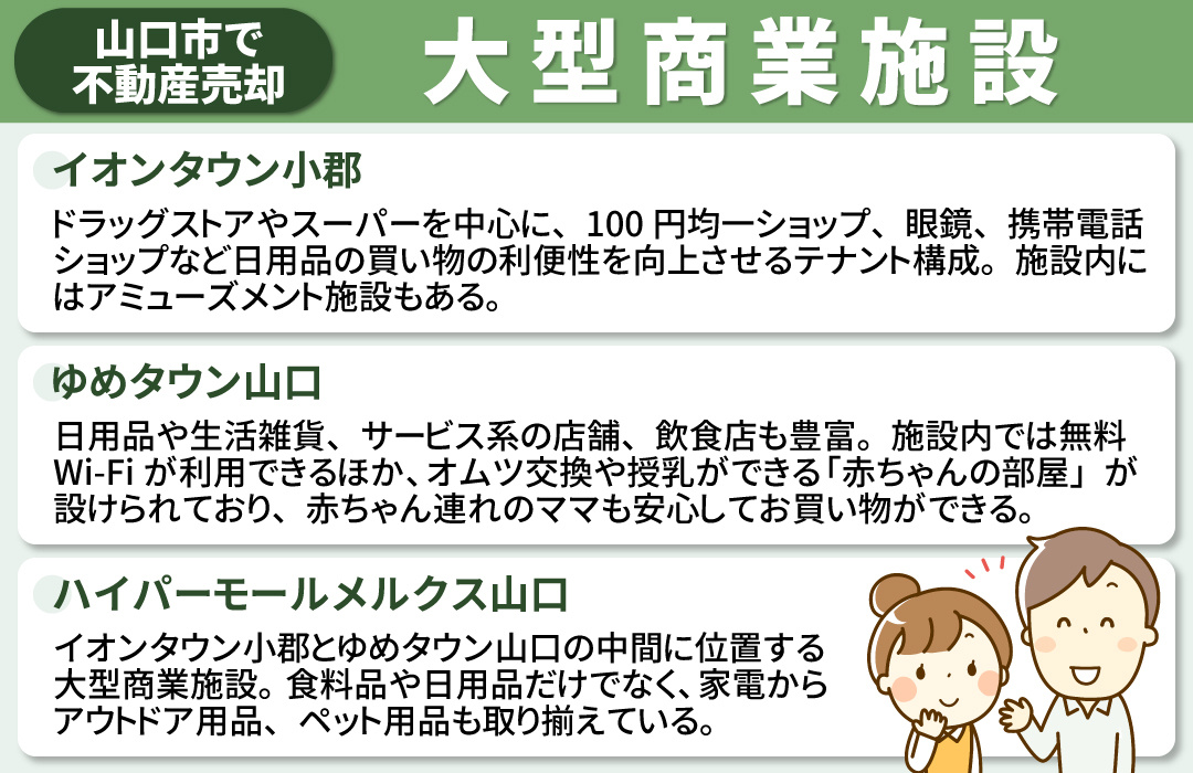 山口市の不動産売却でアピールしたい大型商業施設をご紹介