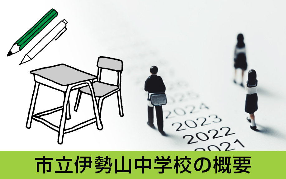 愛知県名古屋市中区にある名古屋市立伊勢山中学校の概要
