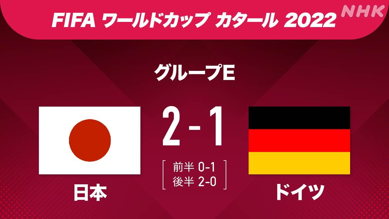 大金星のWカップ！！の画像