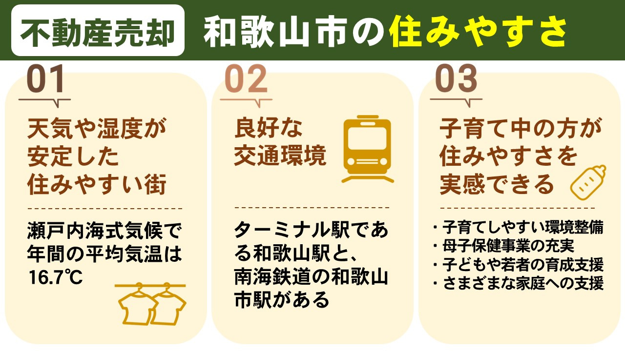 不動産売却する際に気になる和歌山市の住みやすさは？