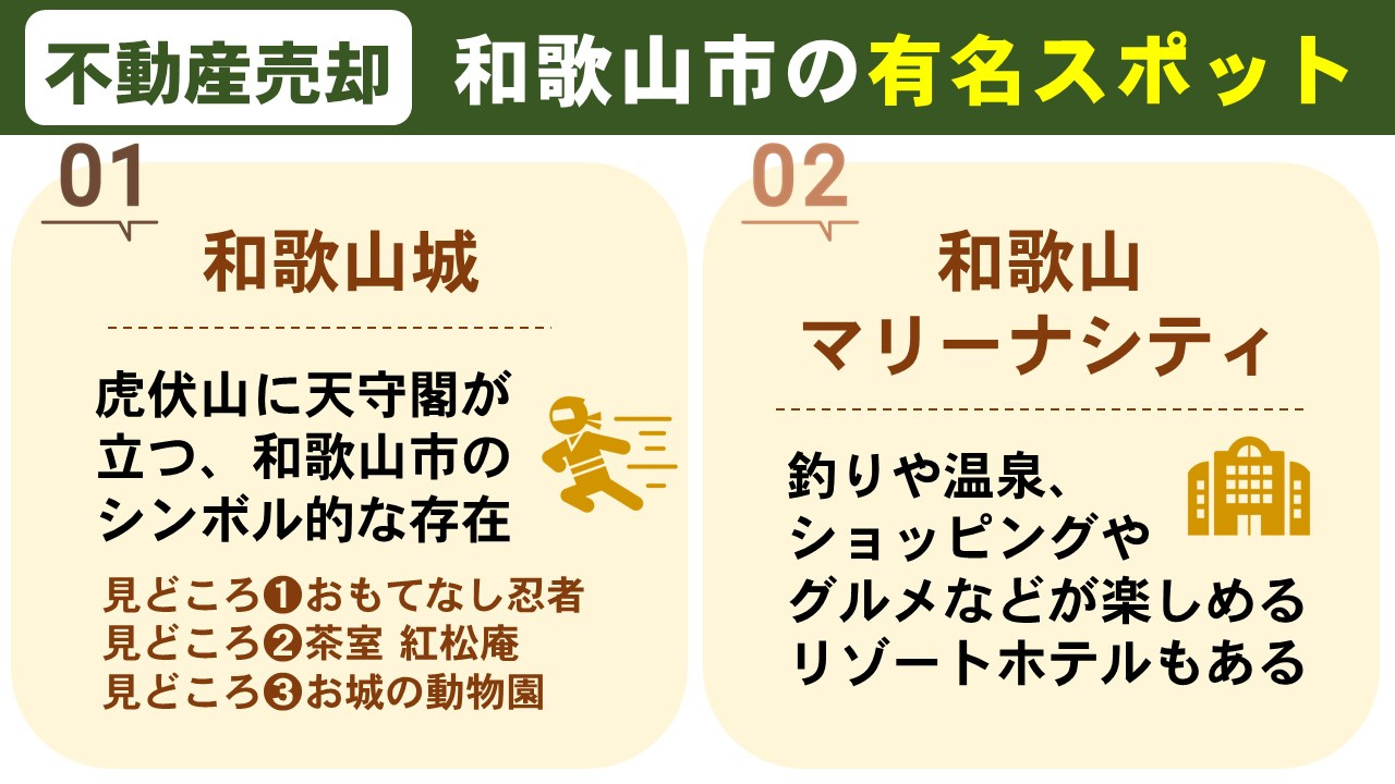 和歌山市で不動産売却するならチェック！有名スポットはどこ？