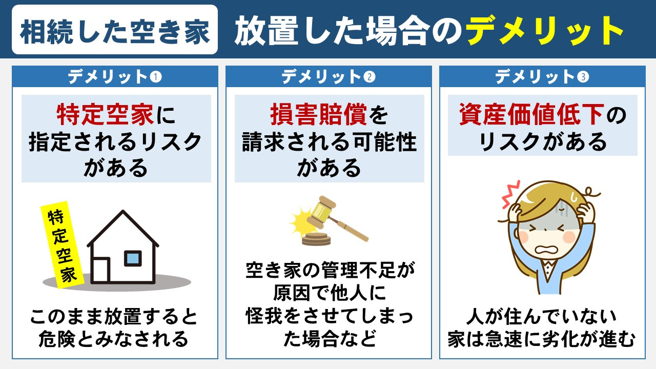 相続した空き家の管理を怠り放置した場合のデメリット