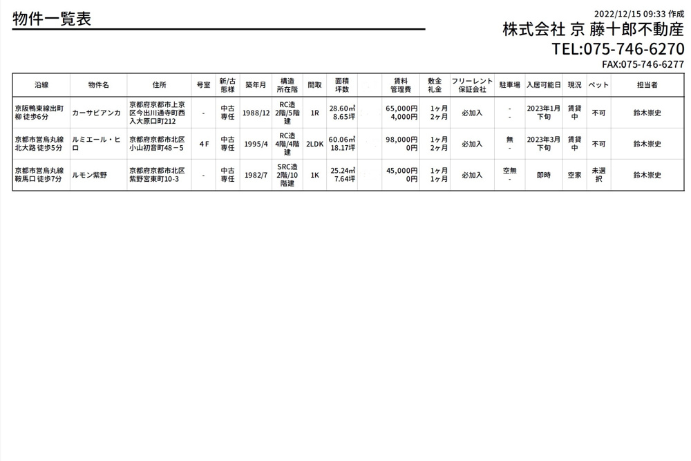 【12月15日】弊社賃貸募集一覧の画像