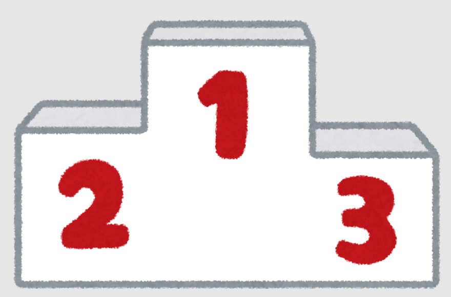 賃貸住宅で入居者に人気の設備♪の画像