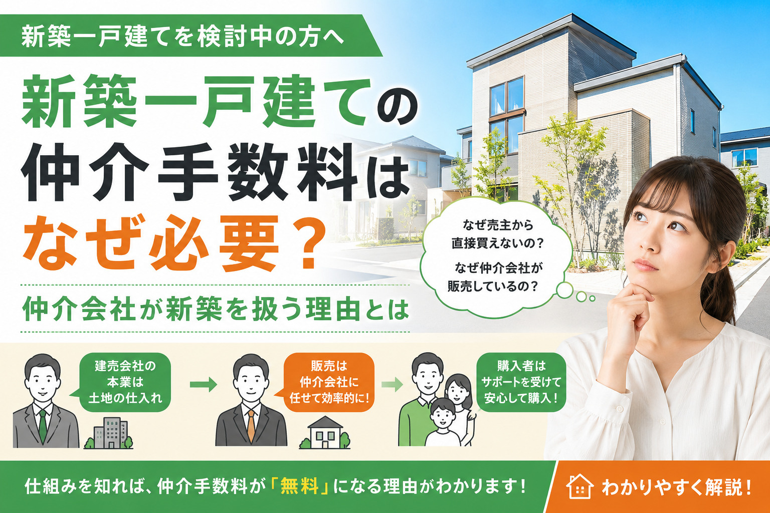 新築一戸建ての仲介手数料はなぜ必要？仲介会社が新築を扱う理由とはの画像