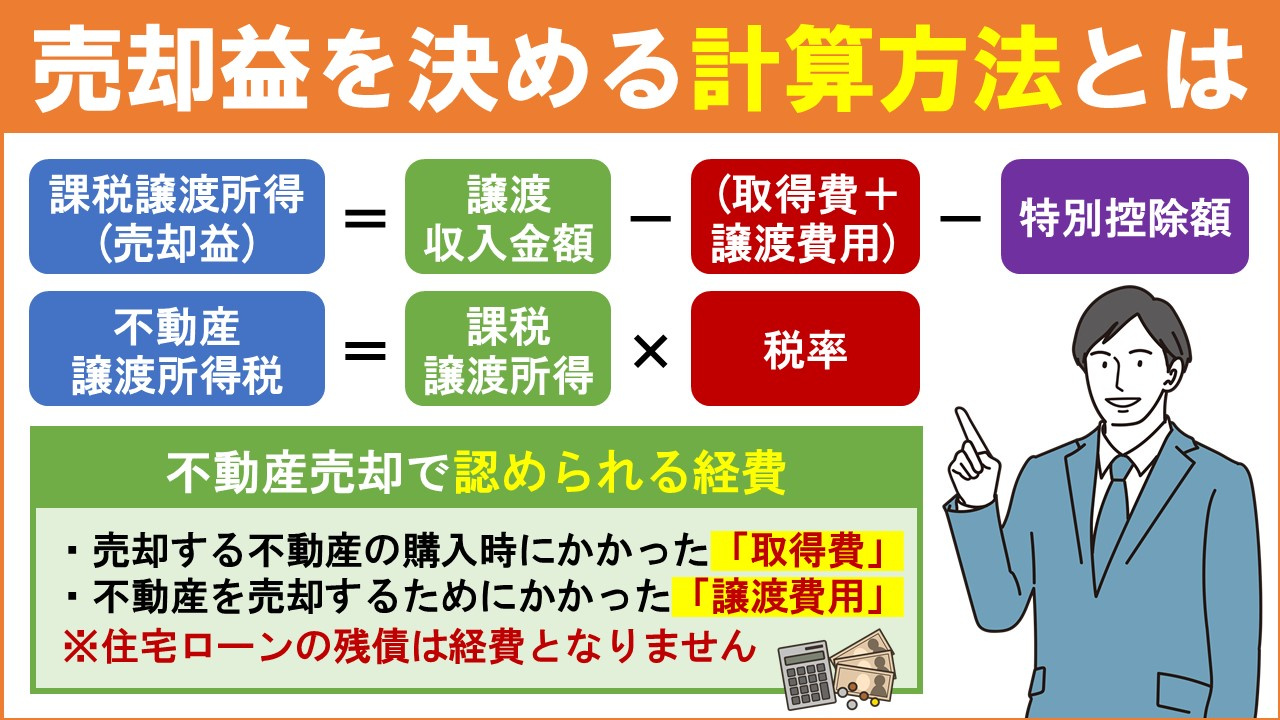 不動産の売却益を決める計算方法は？