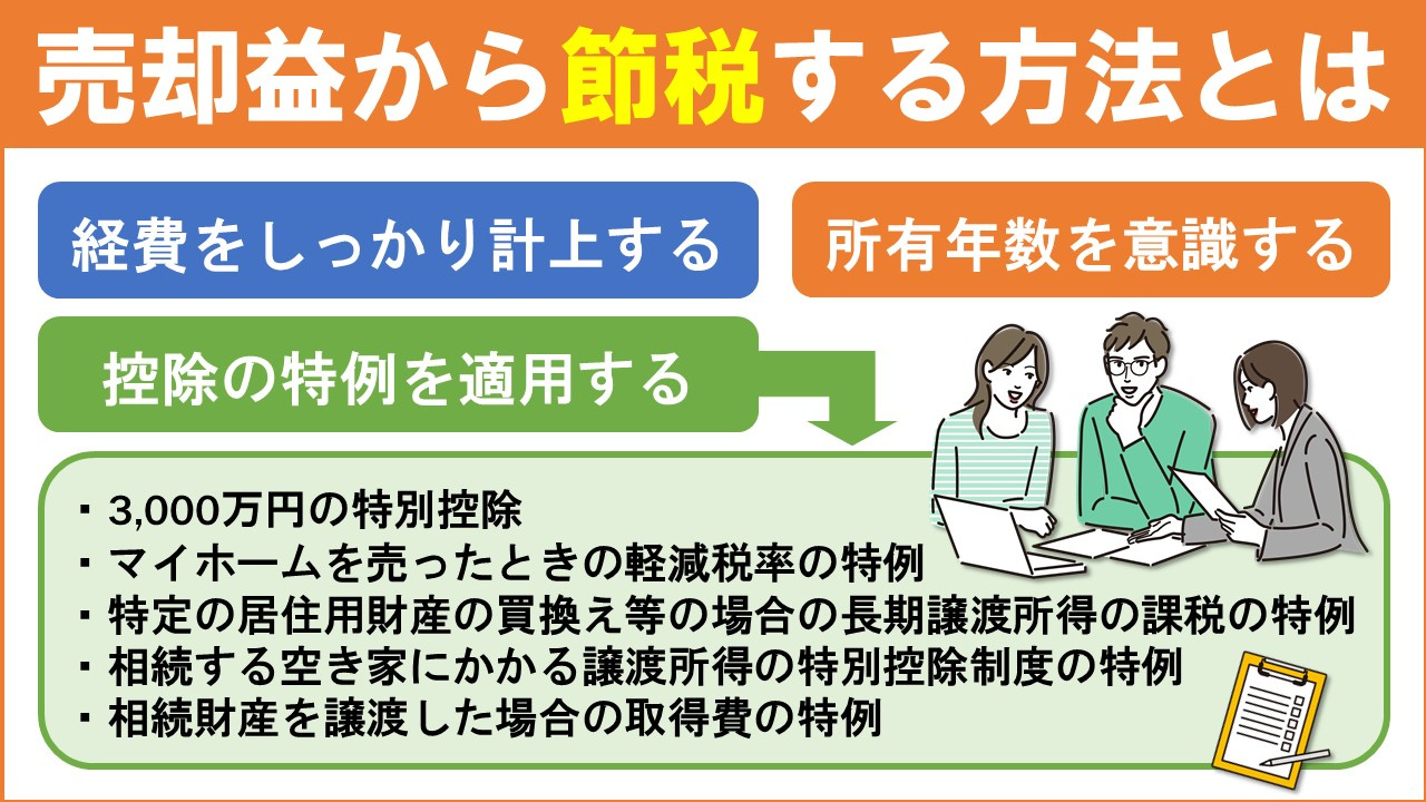 不動産の売却益から節税する方法は？