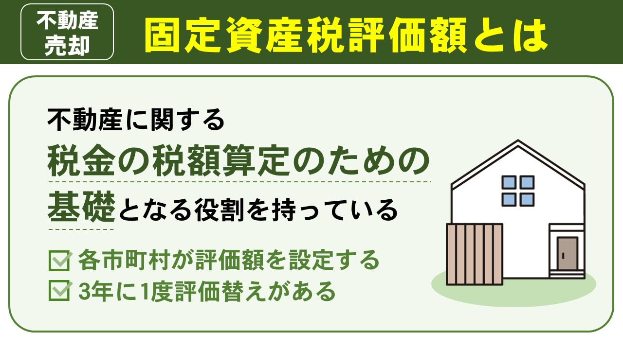 不動産売却の際に利用する固定資産税評価額とはなにか
