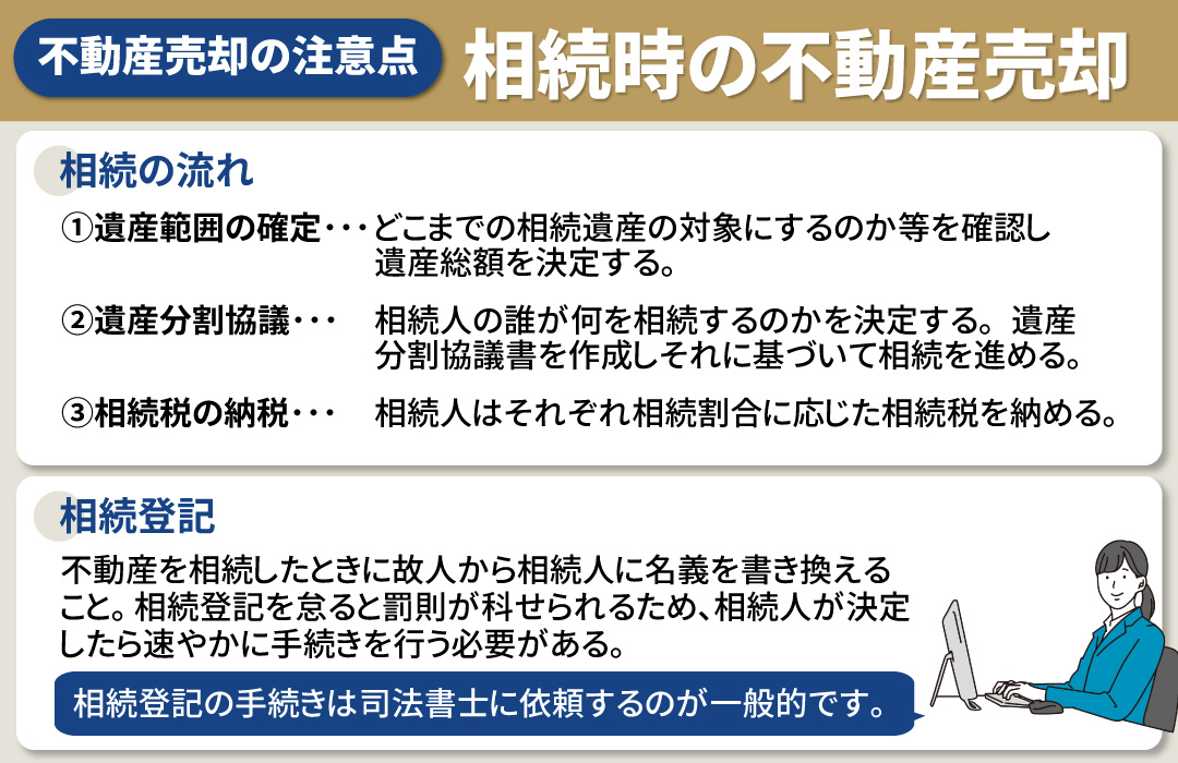 相続にともなう不動産売却の注意点