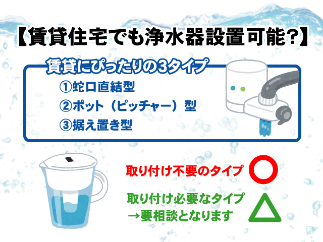 【賃貸住宅でも後から浄水器設置可能？】選び方のポイントなど解説