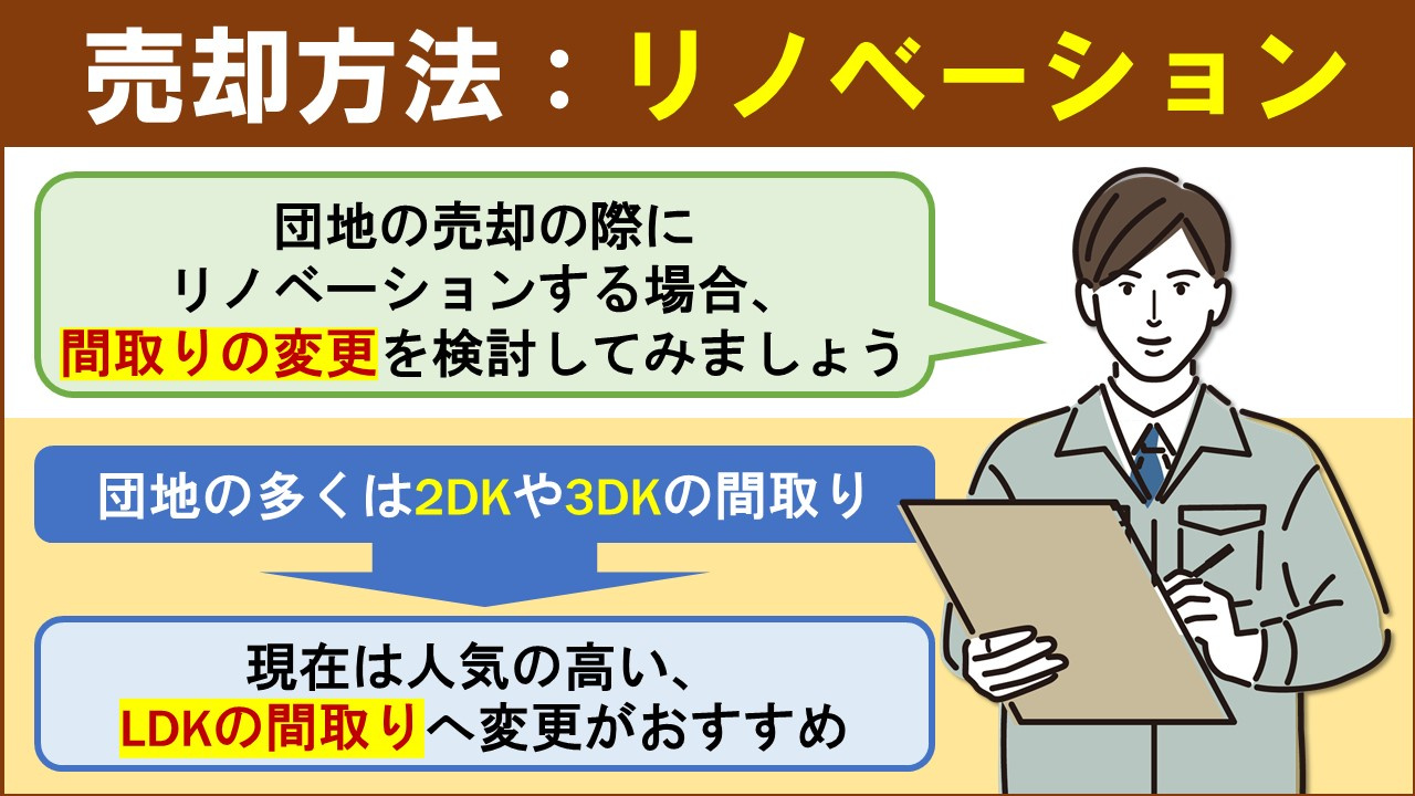 団地の売却方法2：リノベーションする