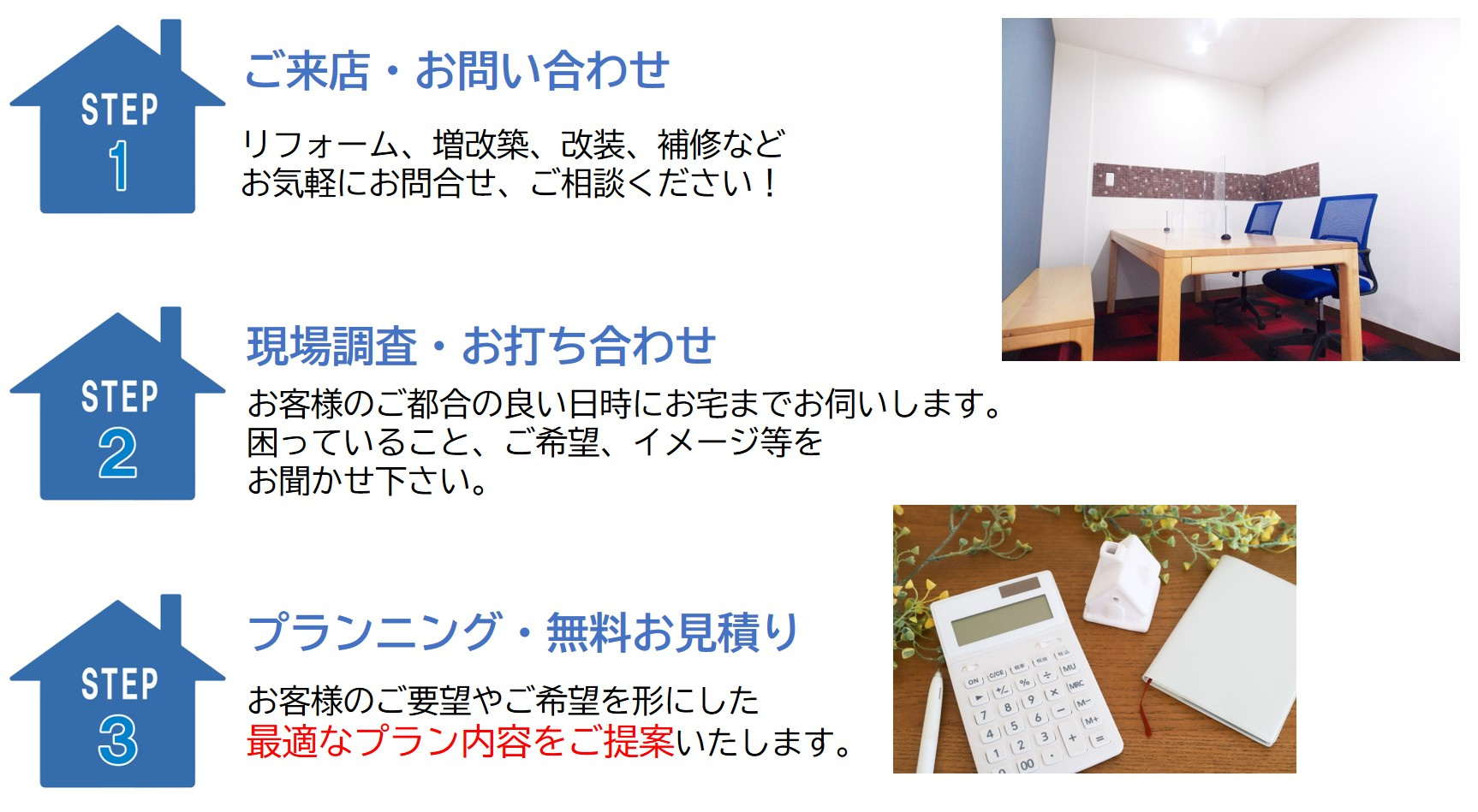 リフォームの流れの画像