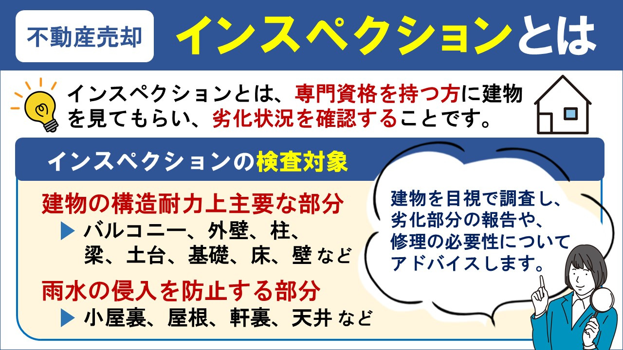 不動産売却におけるインスペクションとは