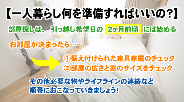 【大学進学で始める一人暮らし】何をいつから準備すればいいの？