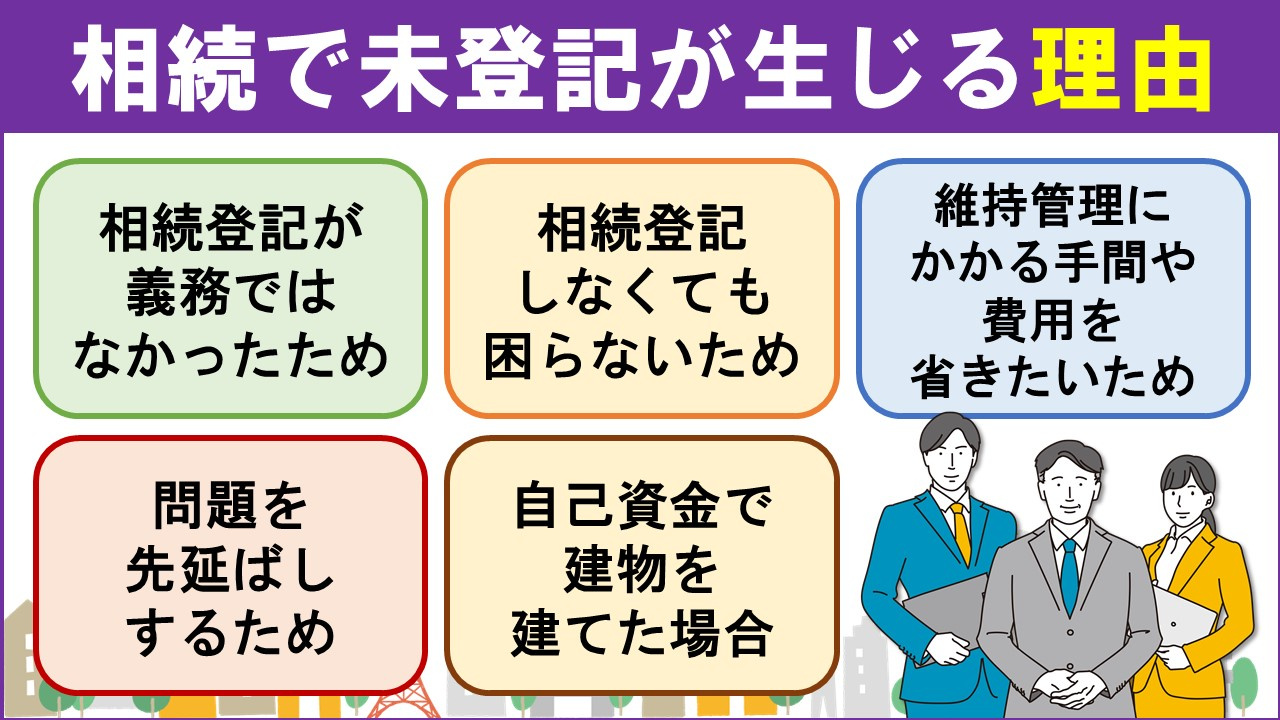 相続で未登記の不動産が生じる理由