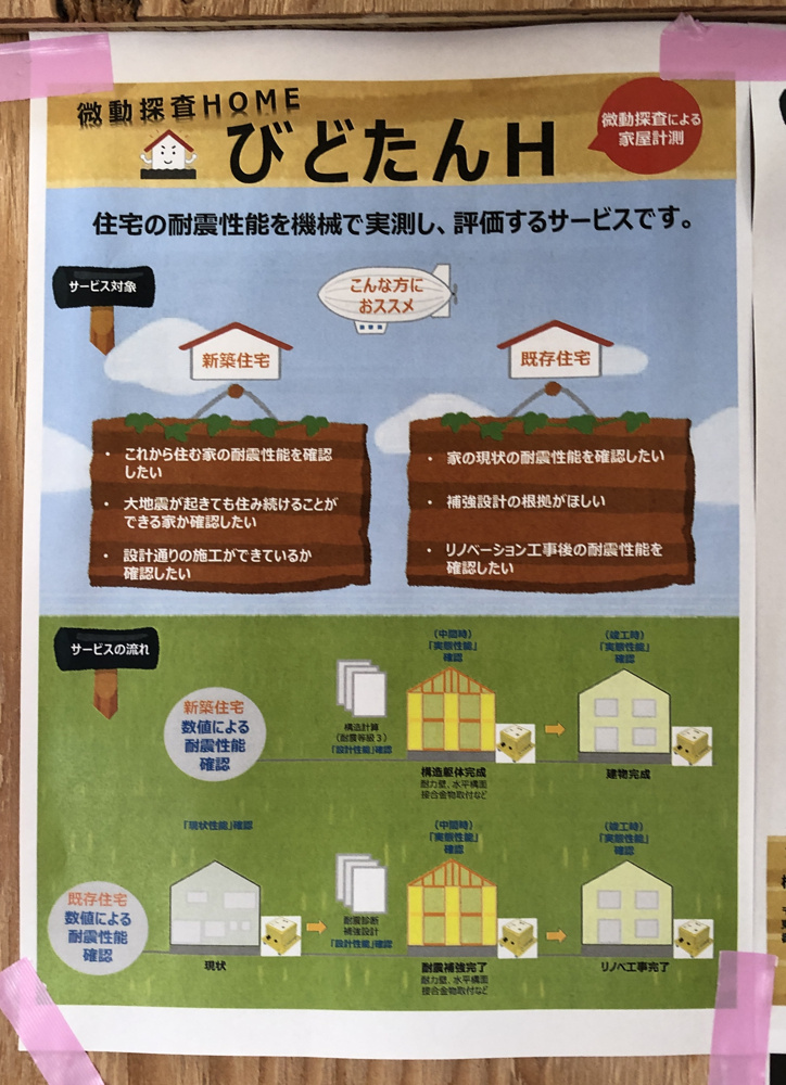 【断熱等級７×耐震等級３×長期優良認定の中古住宅】を見学の画像