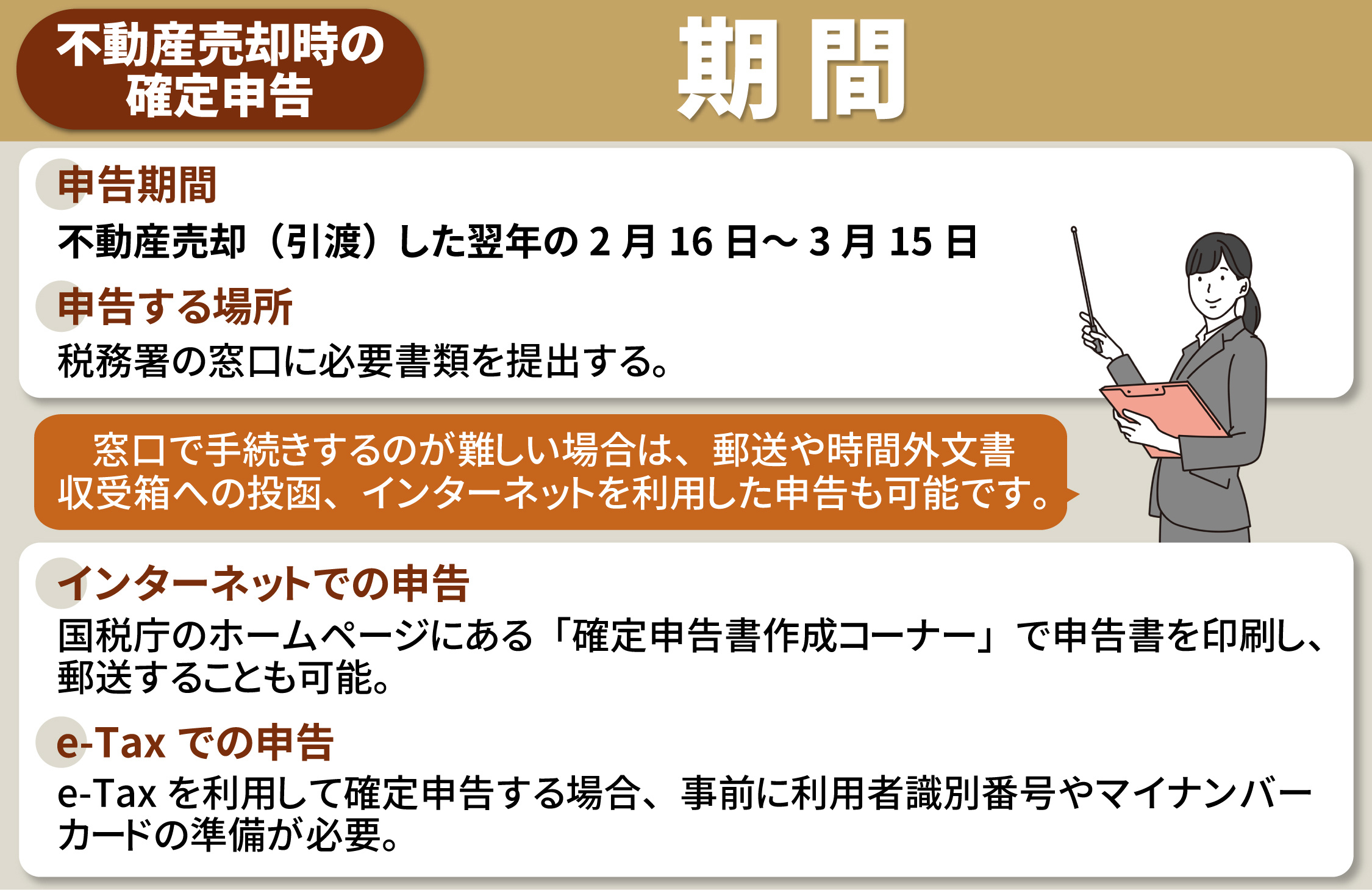不動産売却後の確定申告の期間