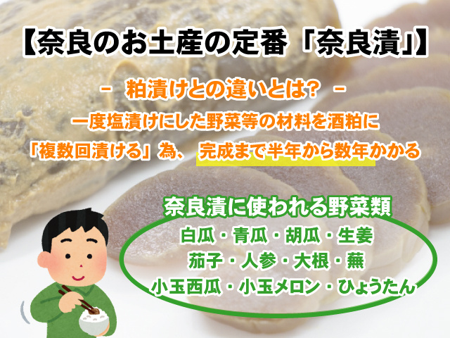 【奈良のお土産といえば「奈良漬」が定番】どんな漬物？歴史などを解説