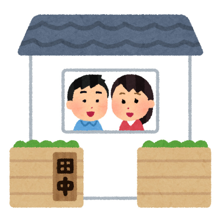 苗字制定記念日の画像