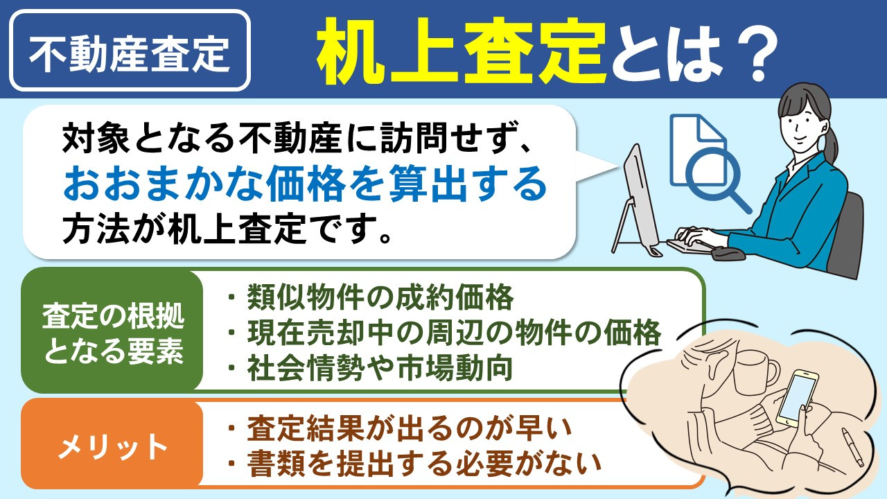 不動産売却における査定の種類「机上査定」とは？