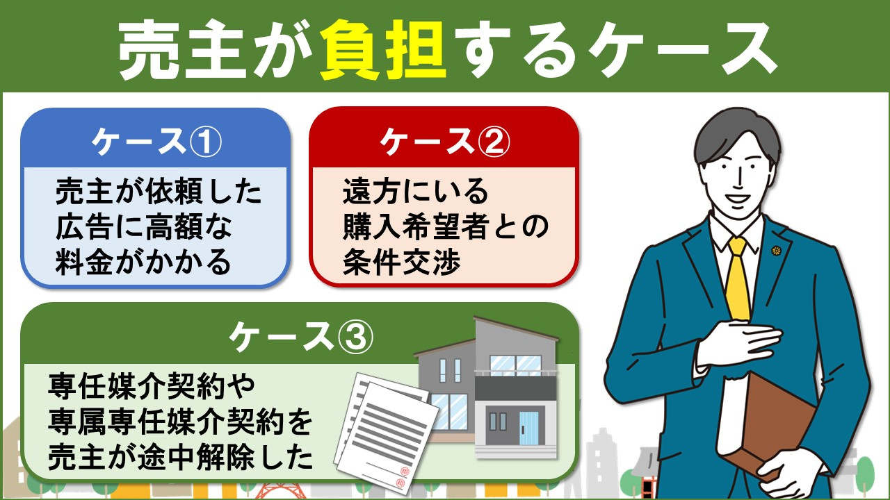 不動産売却時の広告費用を売主が負担するケースもある