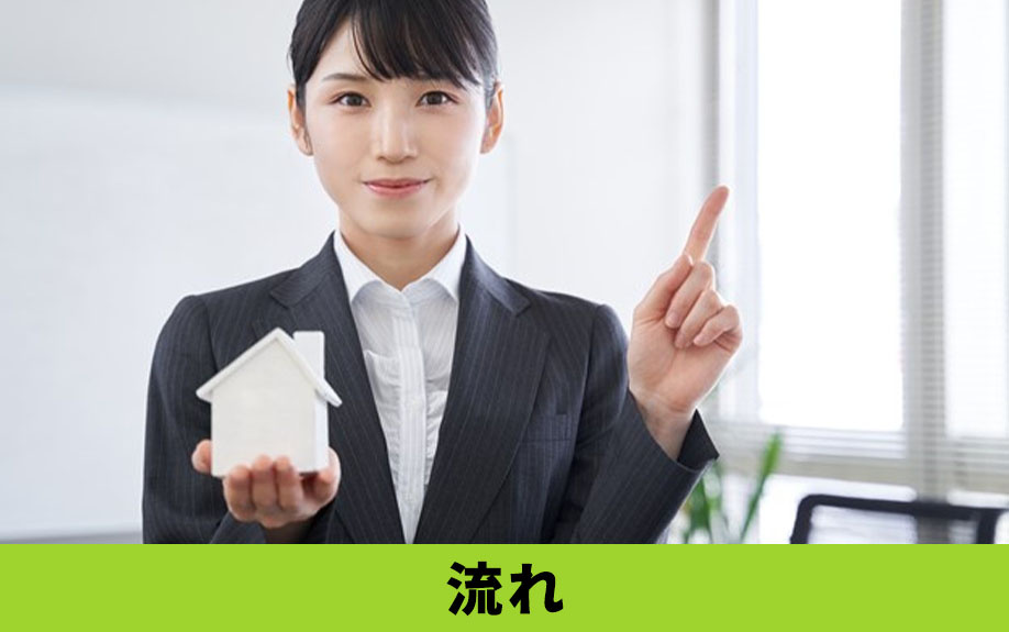 不動産売却時におこなう物件調査！物件調査の流れ