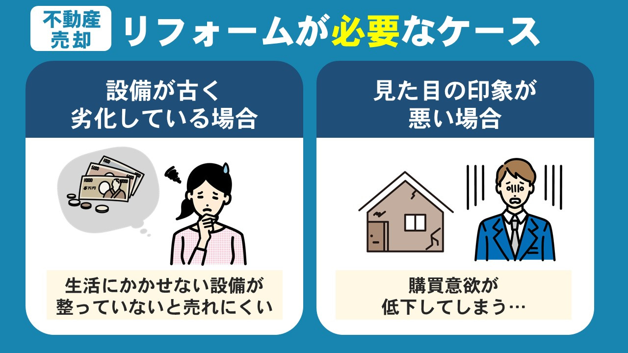 不動産売却前にリフォームが必要なケースと価格相場
