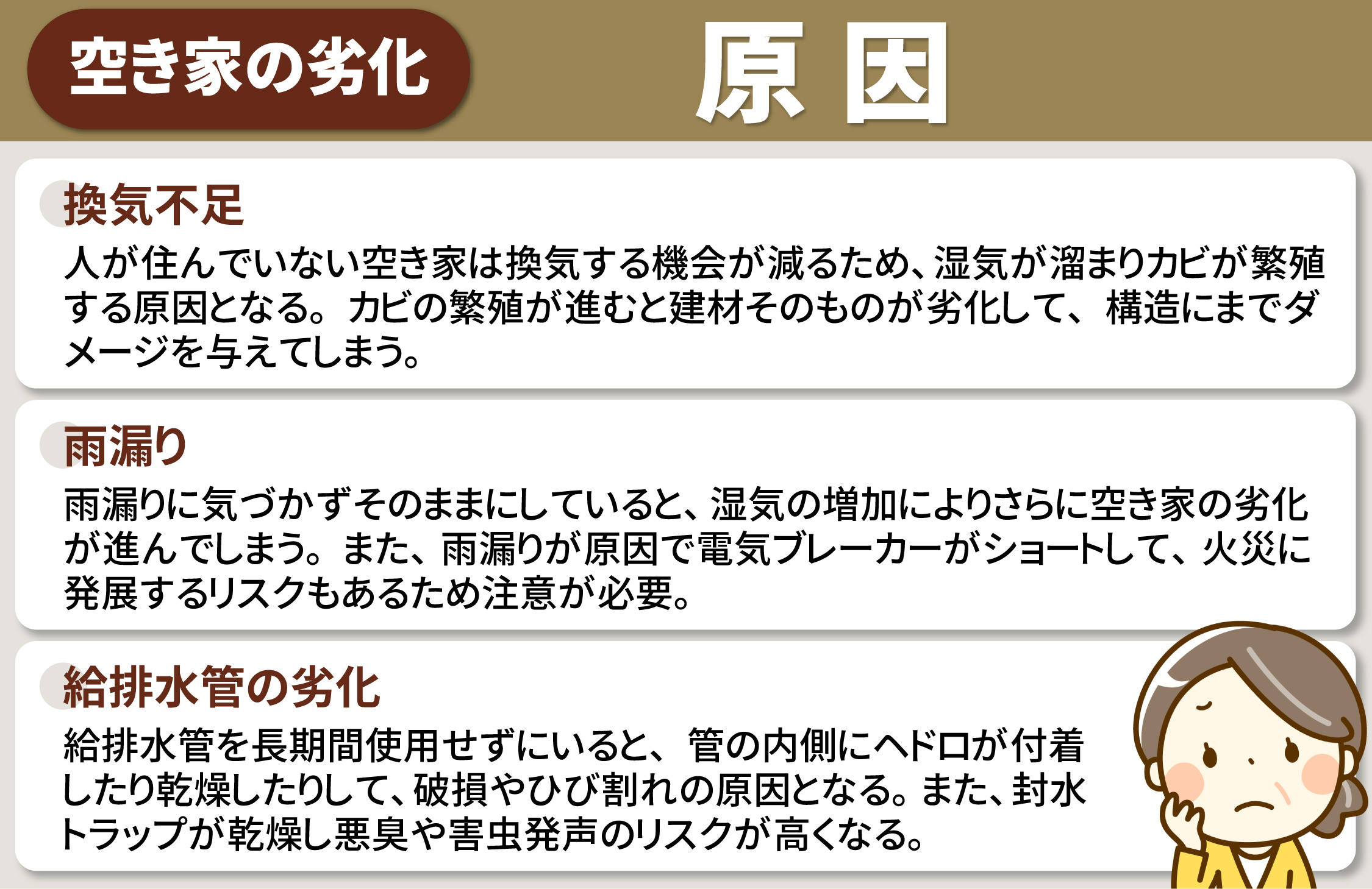 空き家が劣化する原因とは？