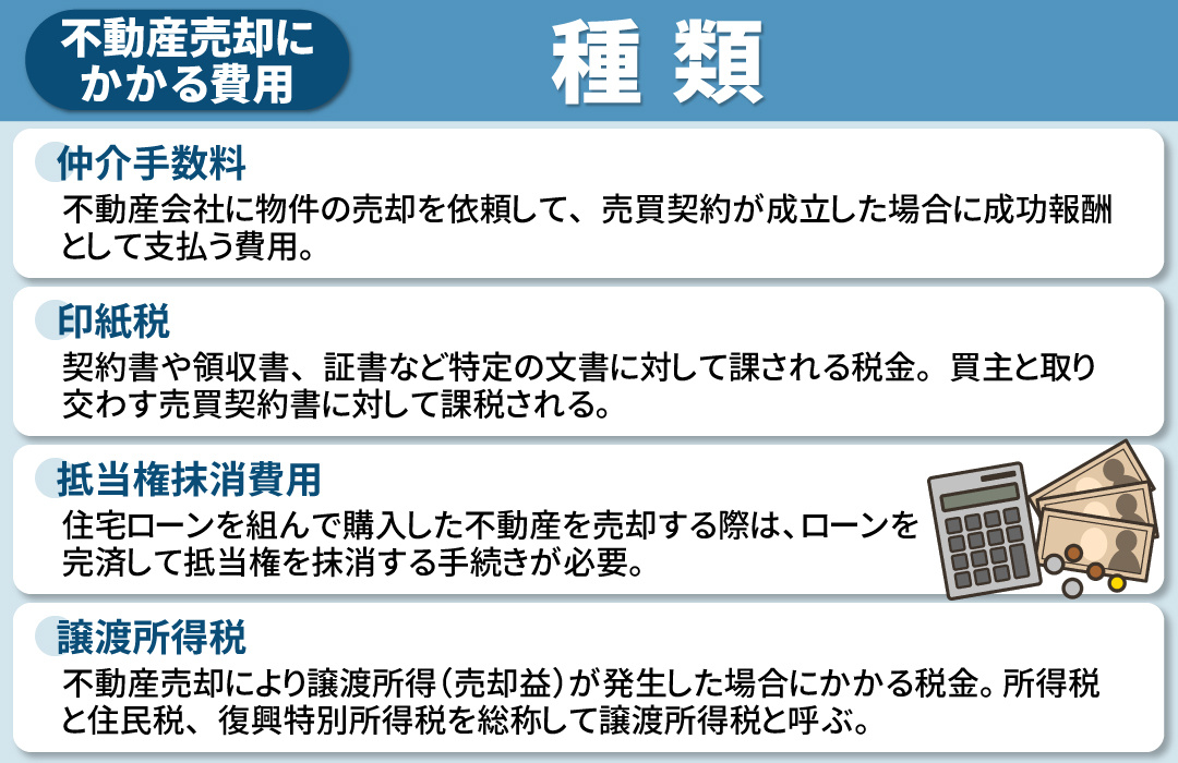 不動産売却にかかる費用の種類