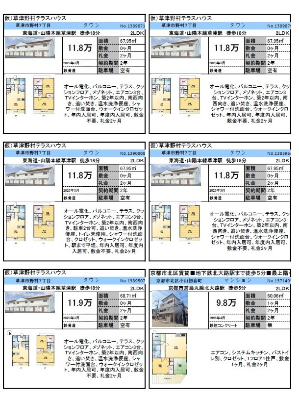 【２月２４日】弊社賃貸募集一覧 の画像