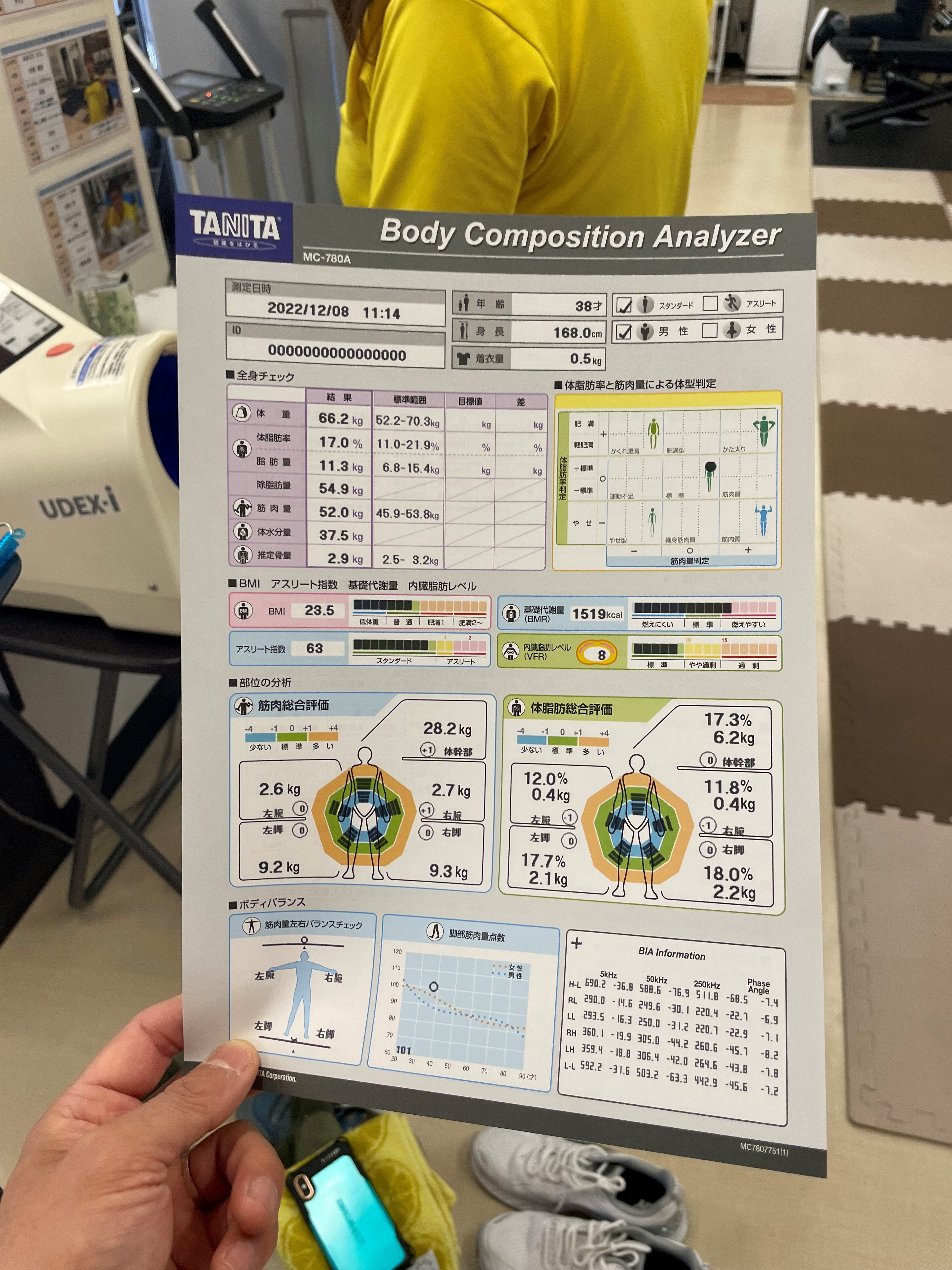 減量の画像