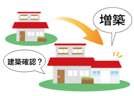 増築時の建築確認についての画像