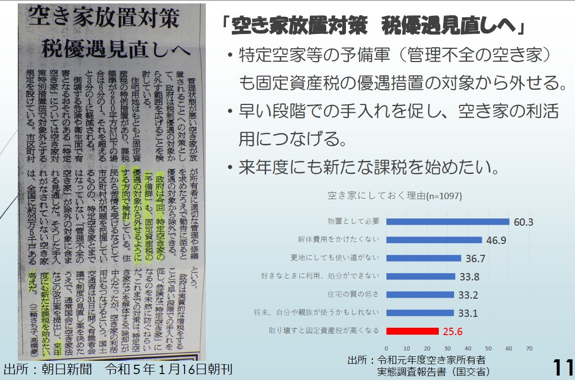【あま市の不動産売却】空き家の税優遇見直しの画像