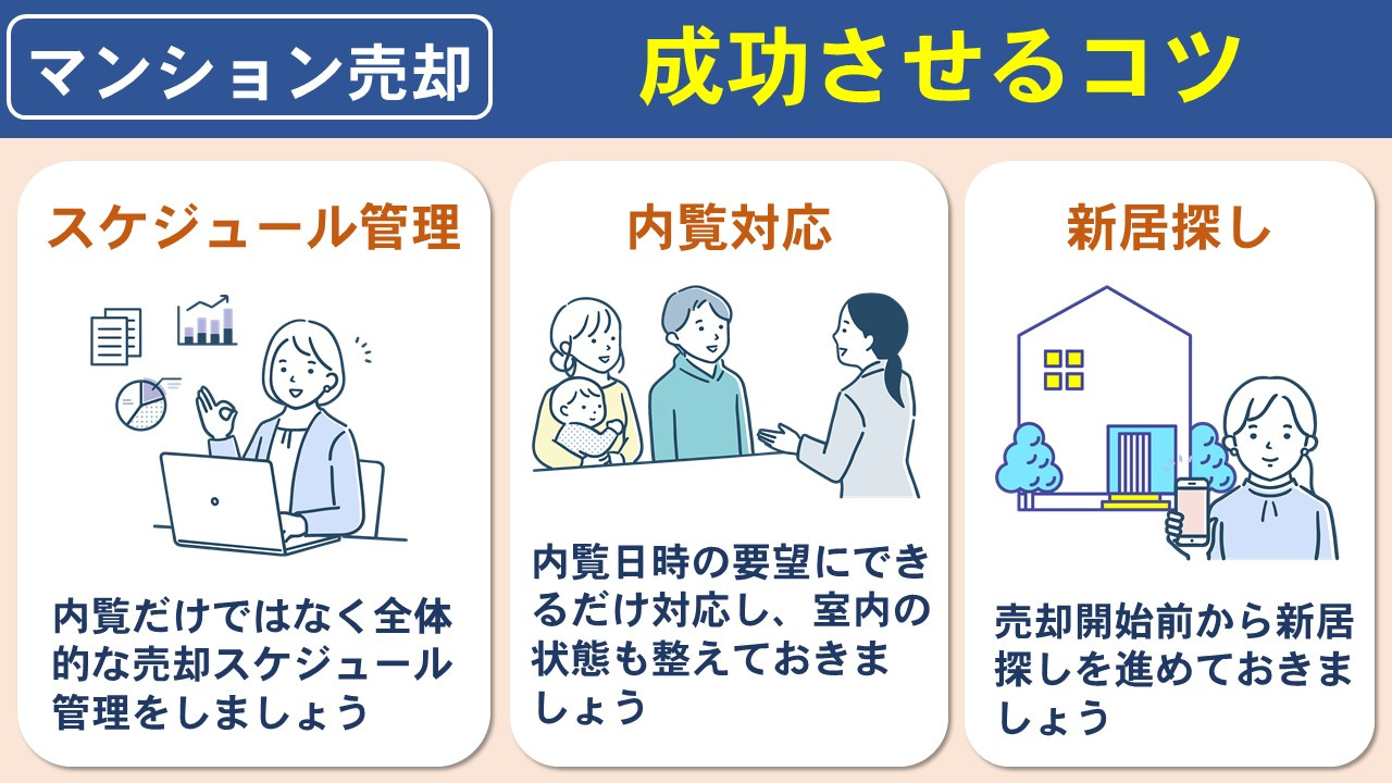 住みながらマンション売却を成功させるためのコツ