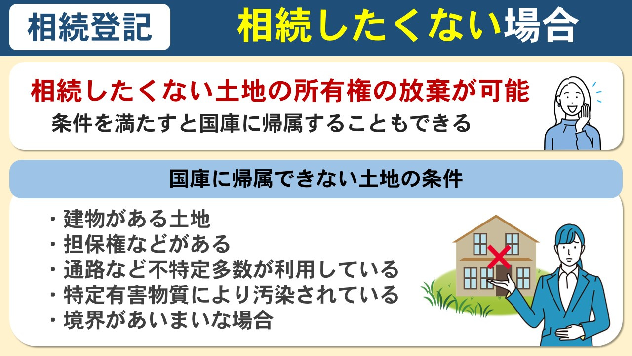相続登記の義務化によって相続したくない不動産はどうなる？