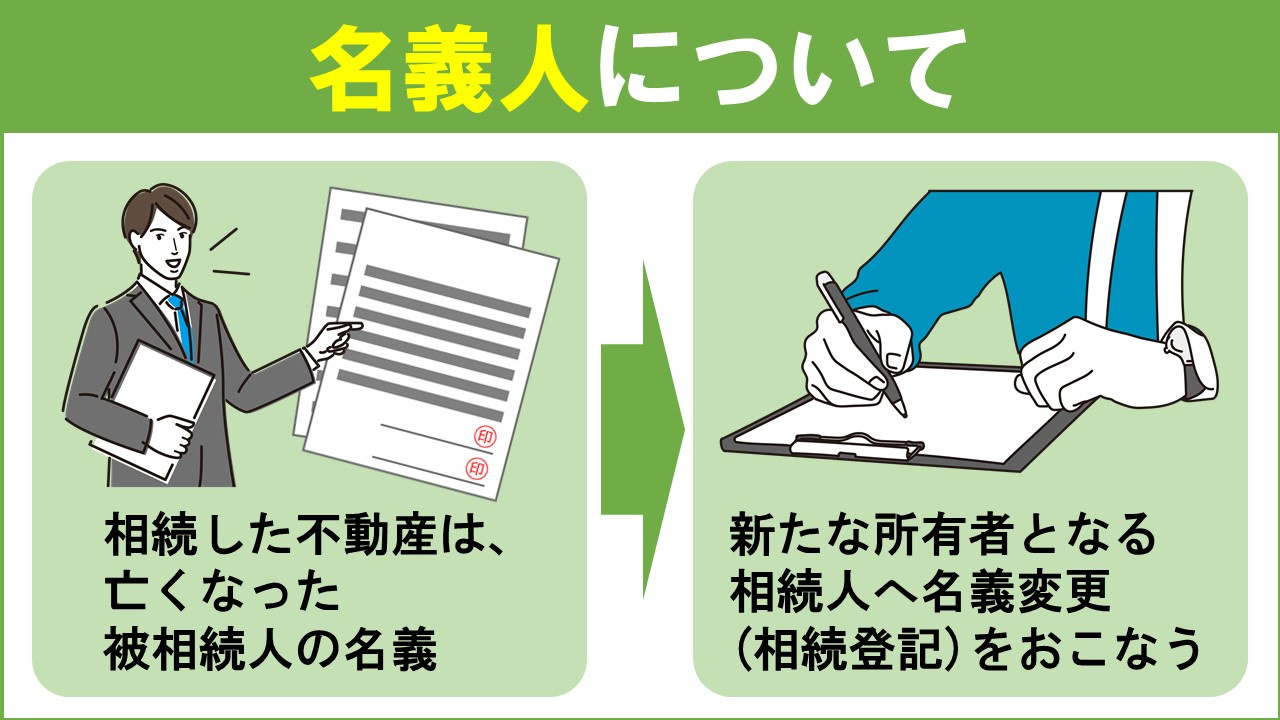 相続後に不動産売却したい！注意点①名義人について